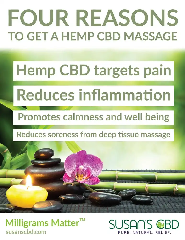 Chiropractic Parker CO CBD Massage